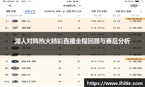 湖人对阵热火精彩直播全程回顾与赛后分析